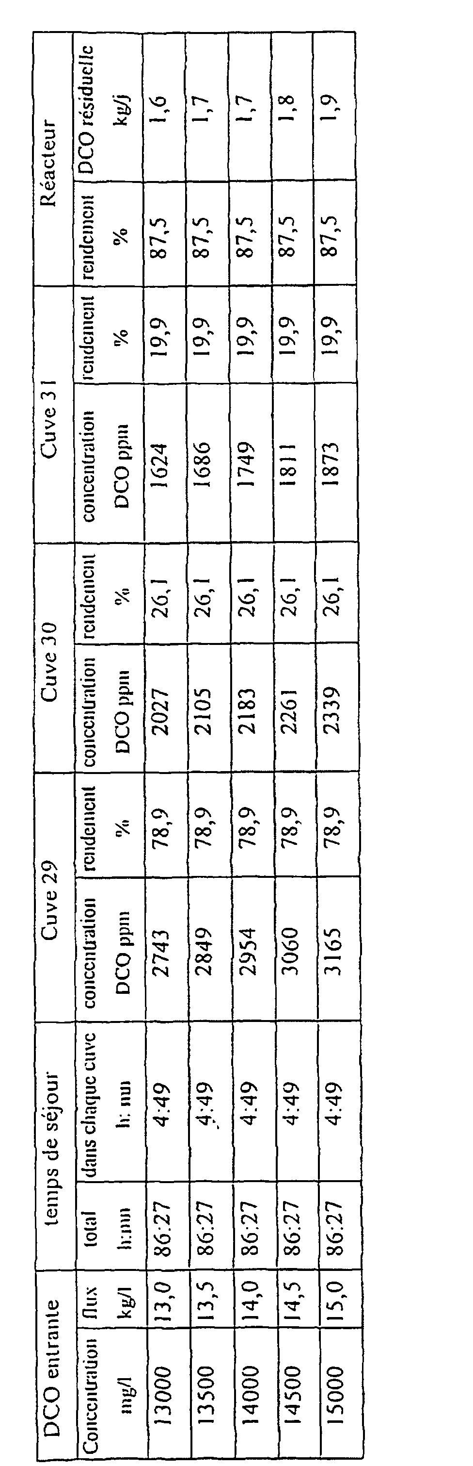 Figure 00180001