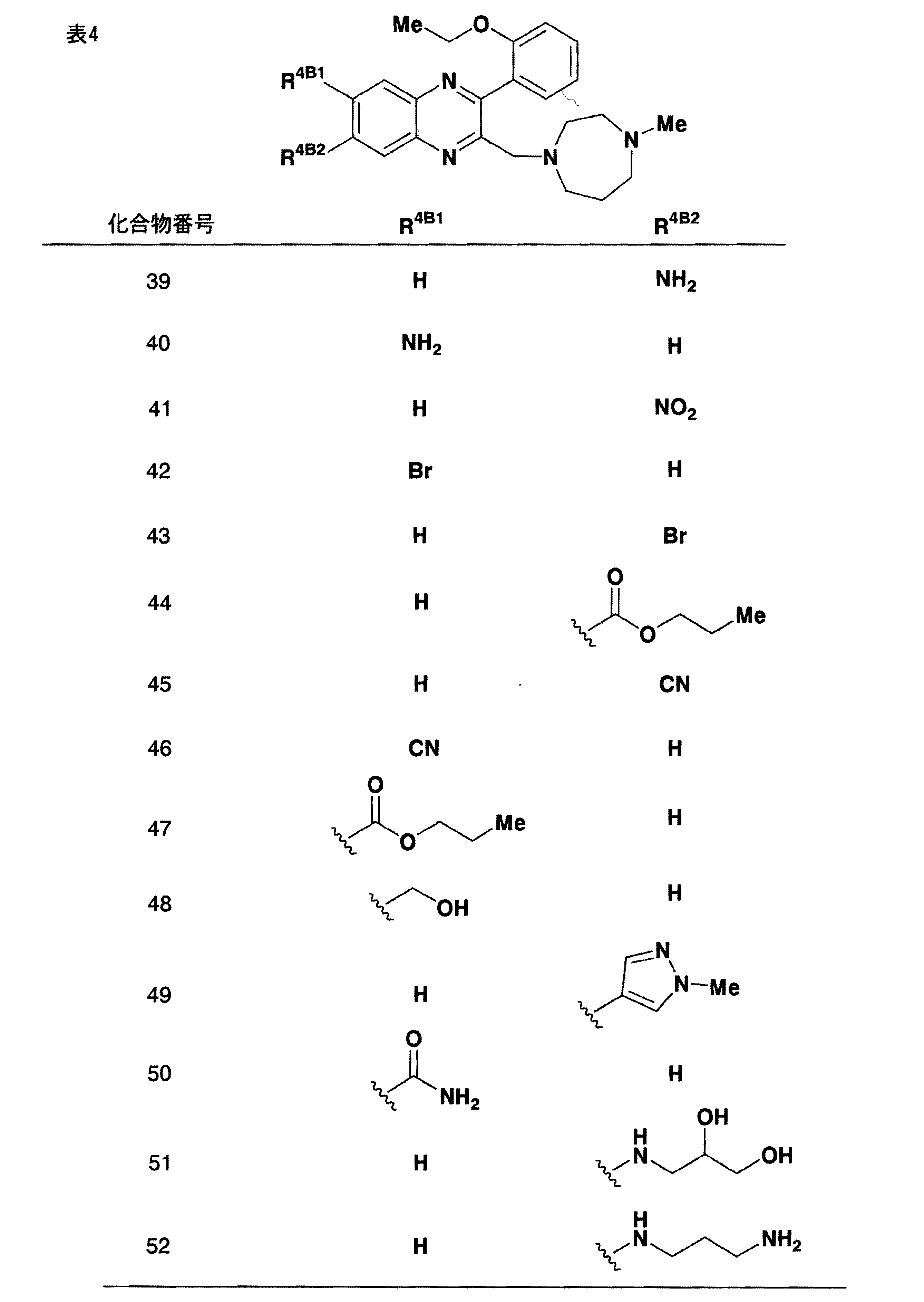 Figure JPOXMLDOC01-appb-T000052