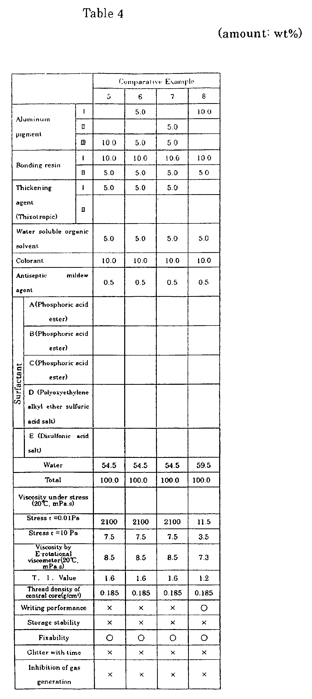 Figure 00450001