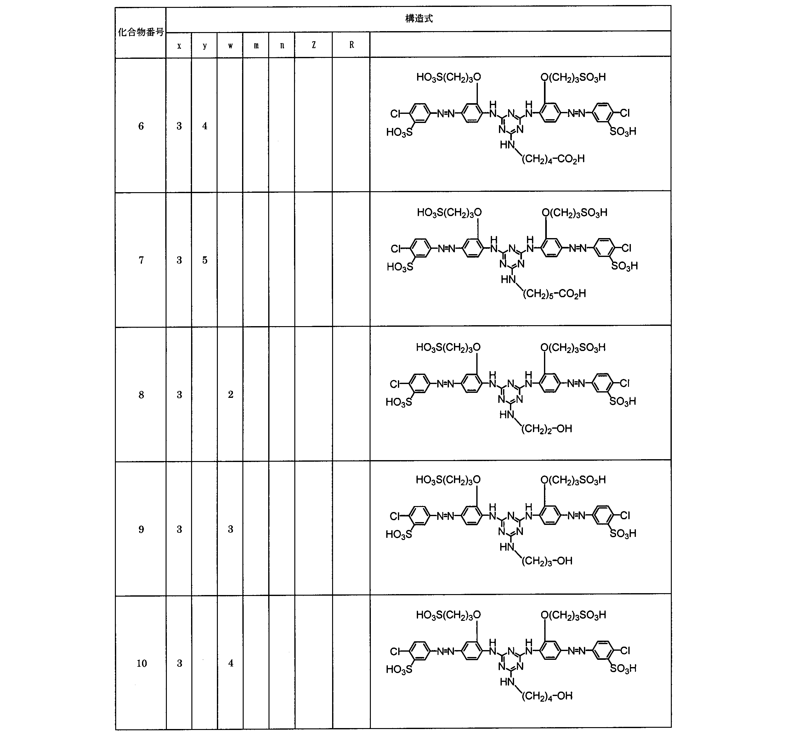 Figure JPOXMLDOC01-appb-T000019