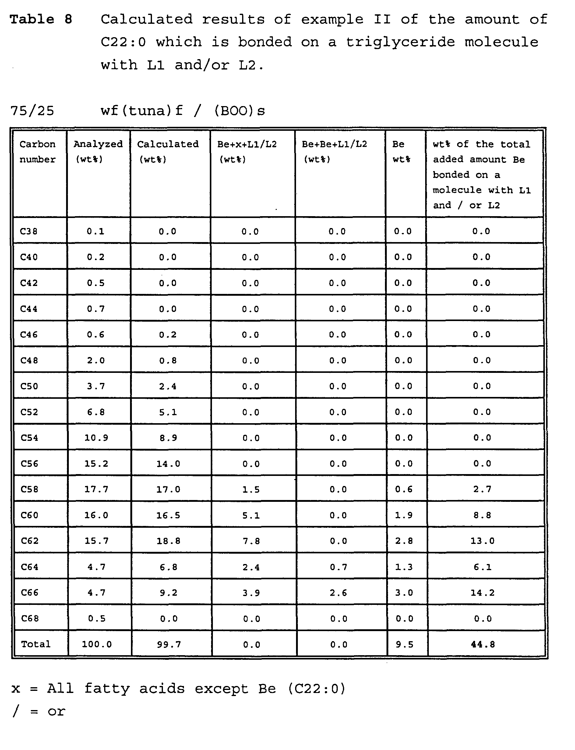 Figure 00320001