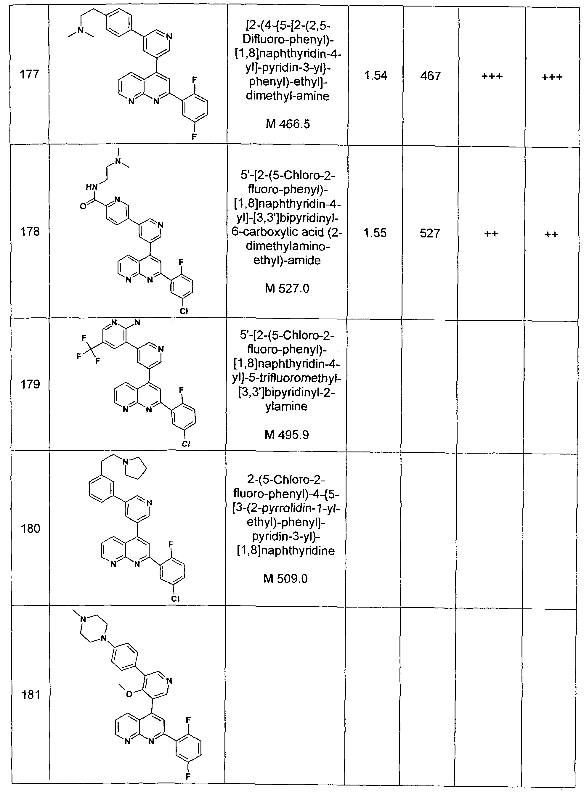 Figure imgf000053_0001