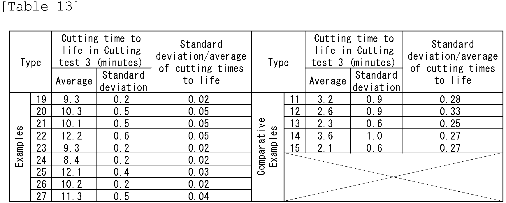 Figure imgb0024