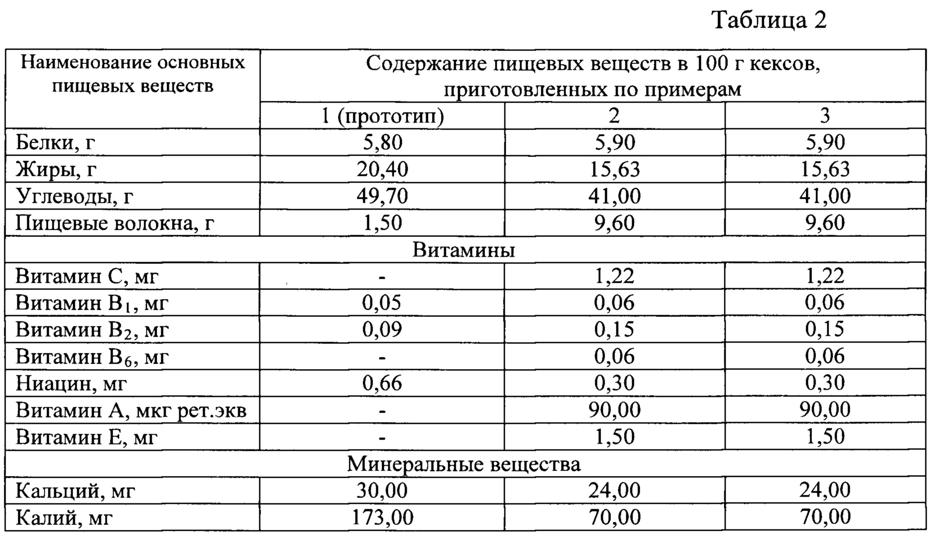 Figure 00000003