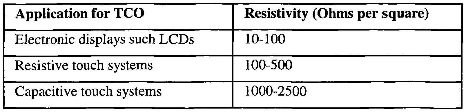 Figure imgf000004_0001