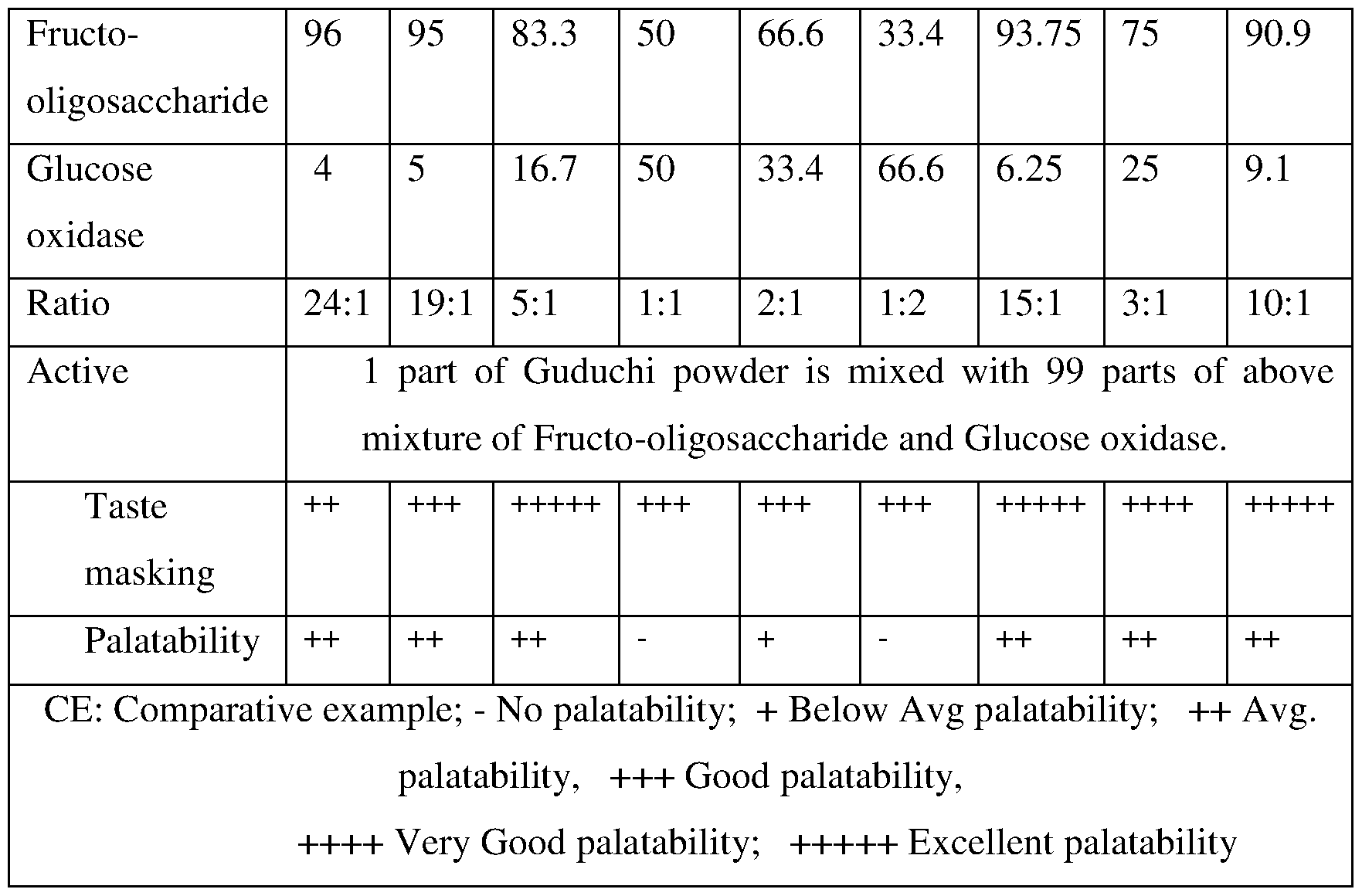 Figure imgf000030_0001