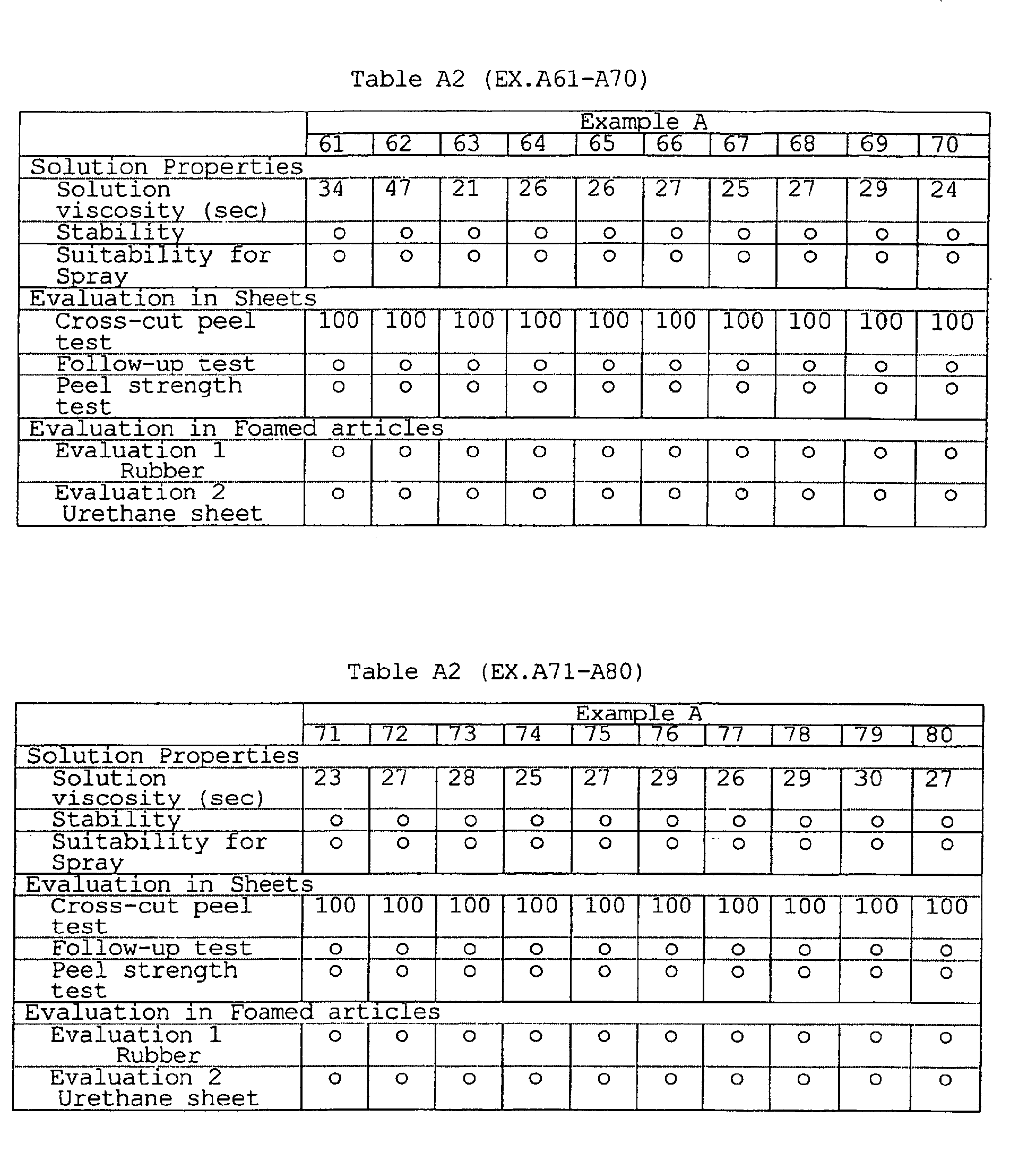 Figure 00730001
