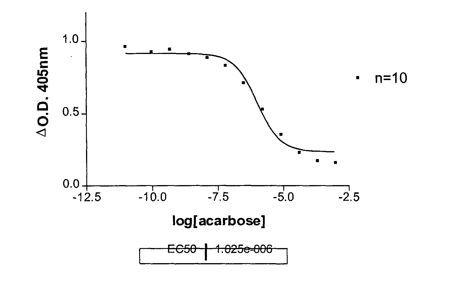 Figure 00330001