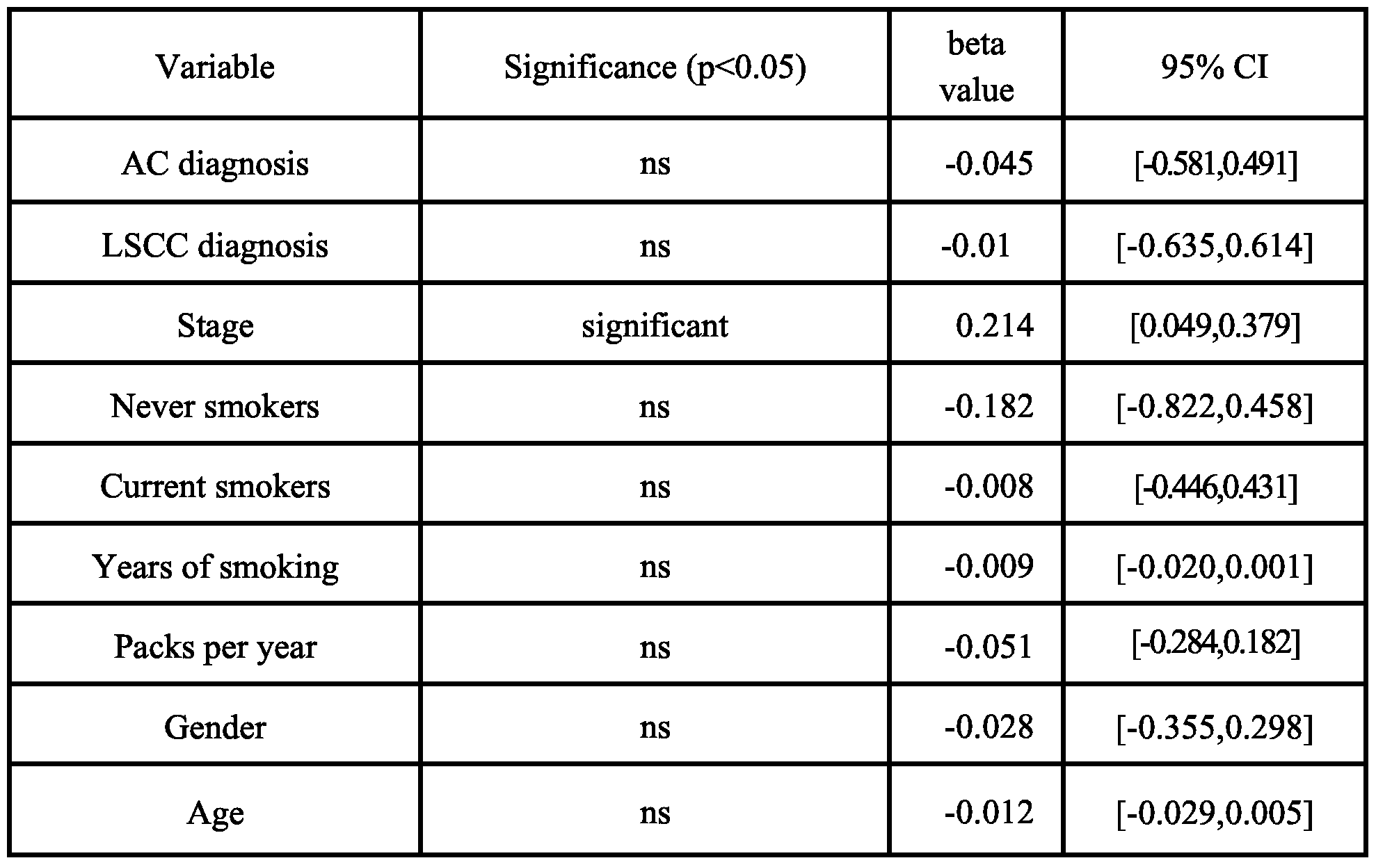 Figure imgf000043_0001