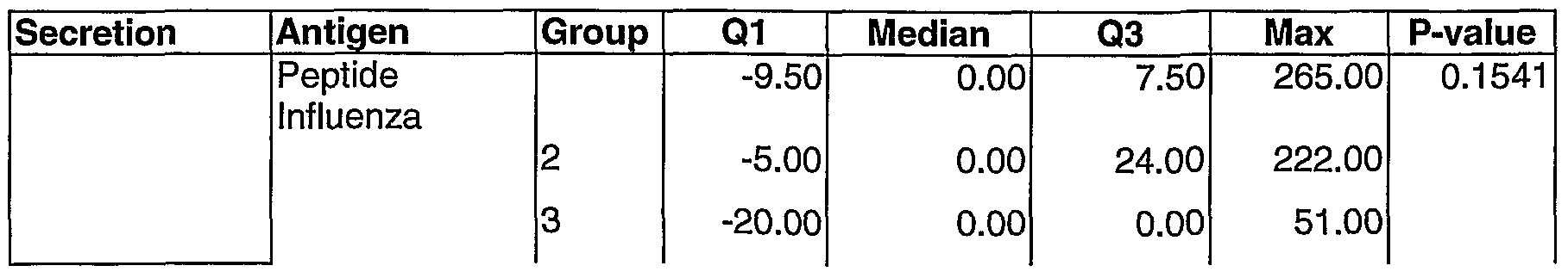 Figure imgf000083_0003
