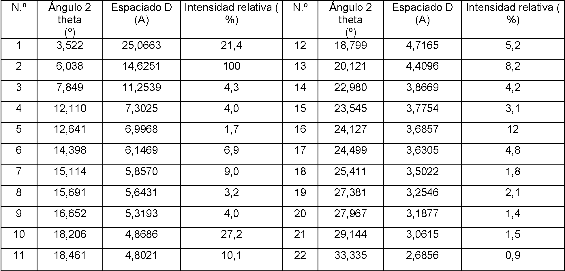 Figure imgf000003_0002