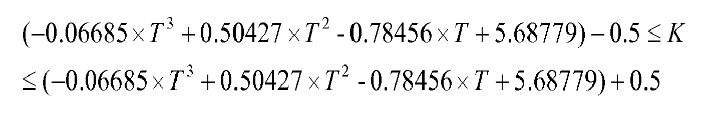 Figure imgb0004
