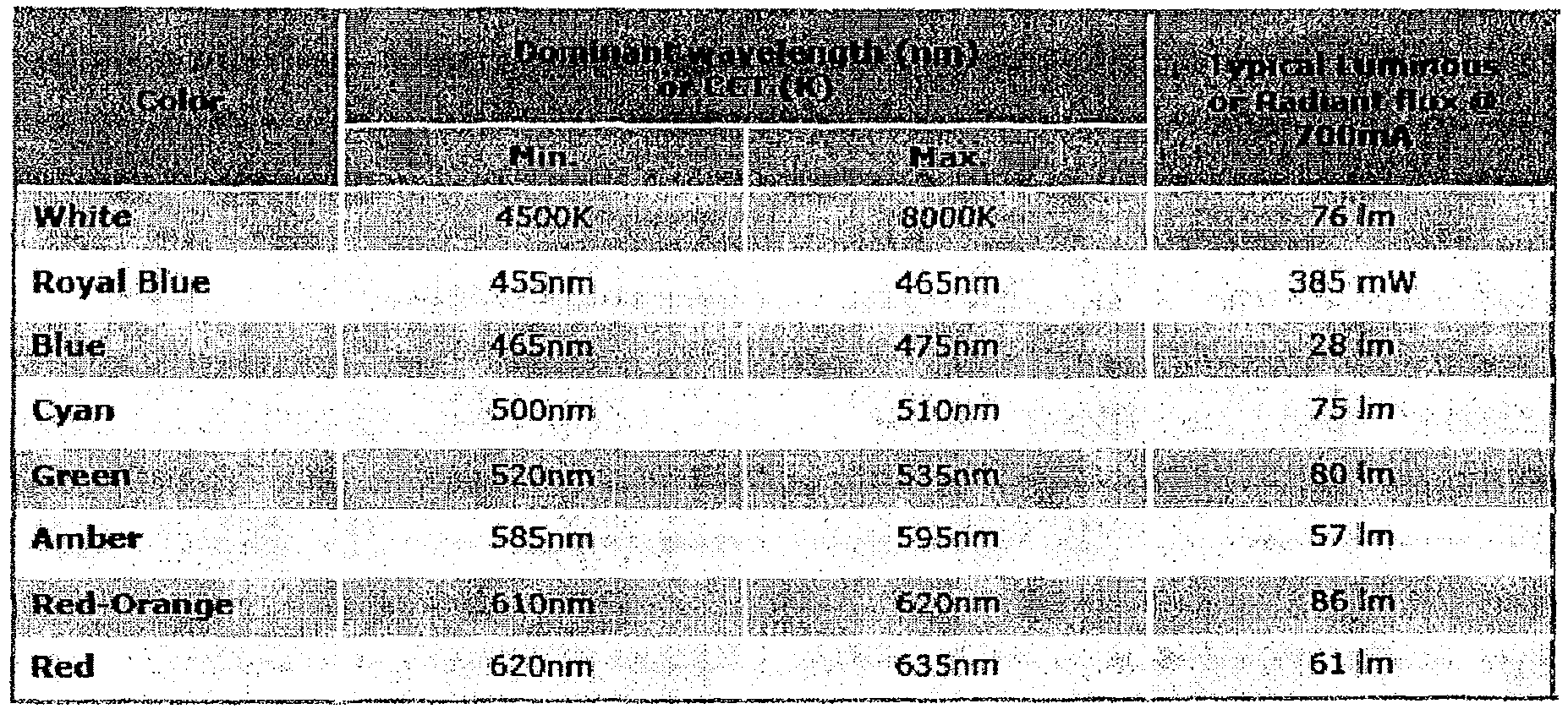 Figure imgb0001