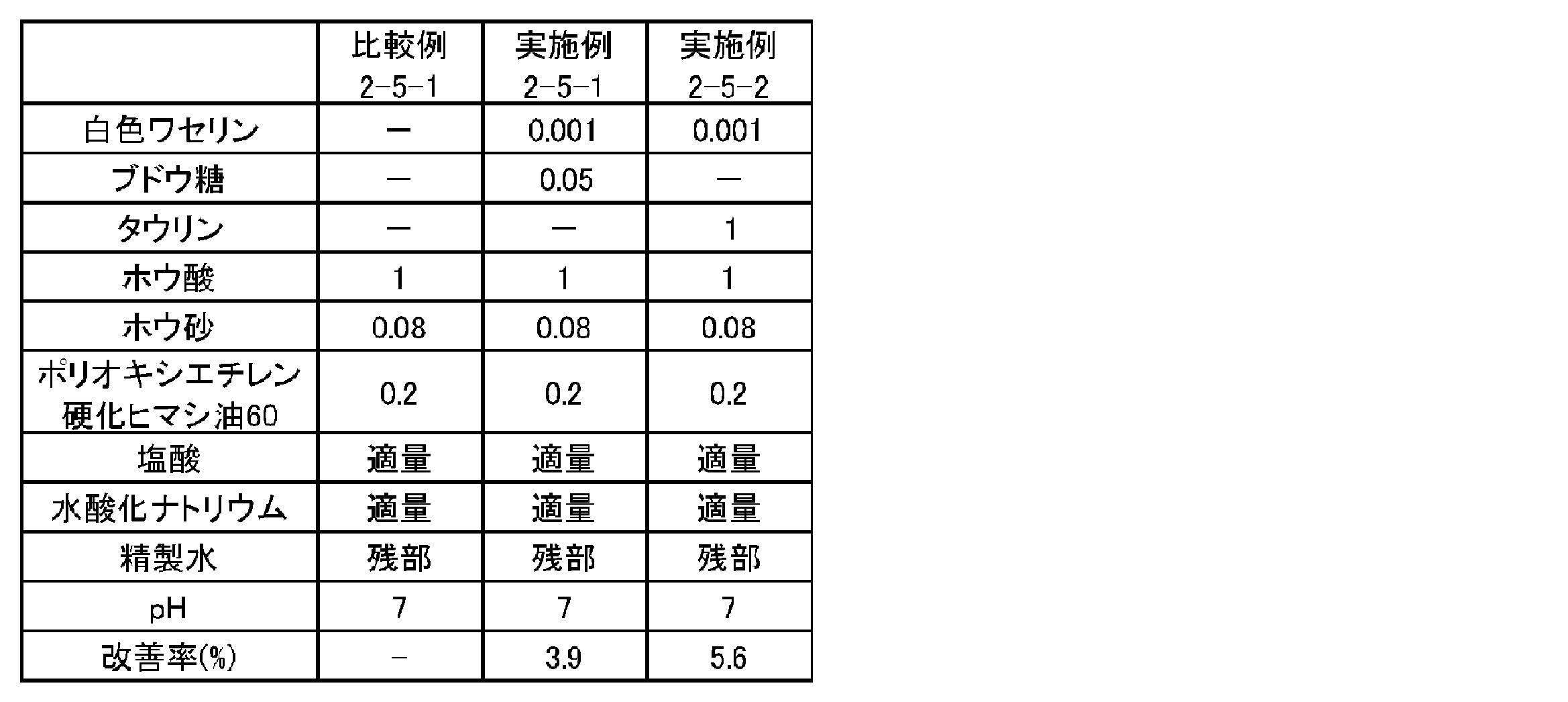 Figure JPOXMLDOC01-appb-T000008