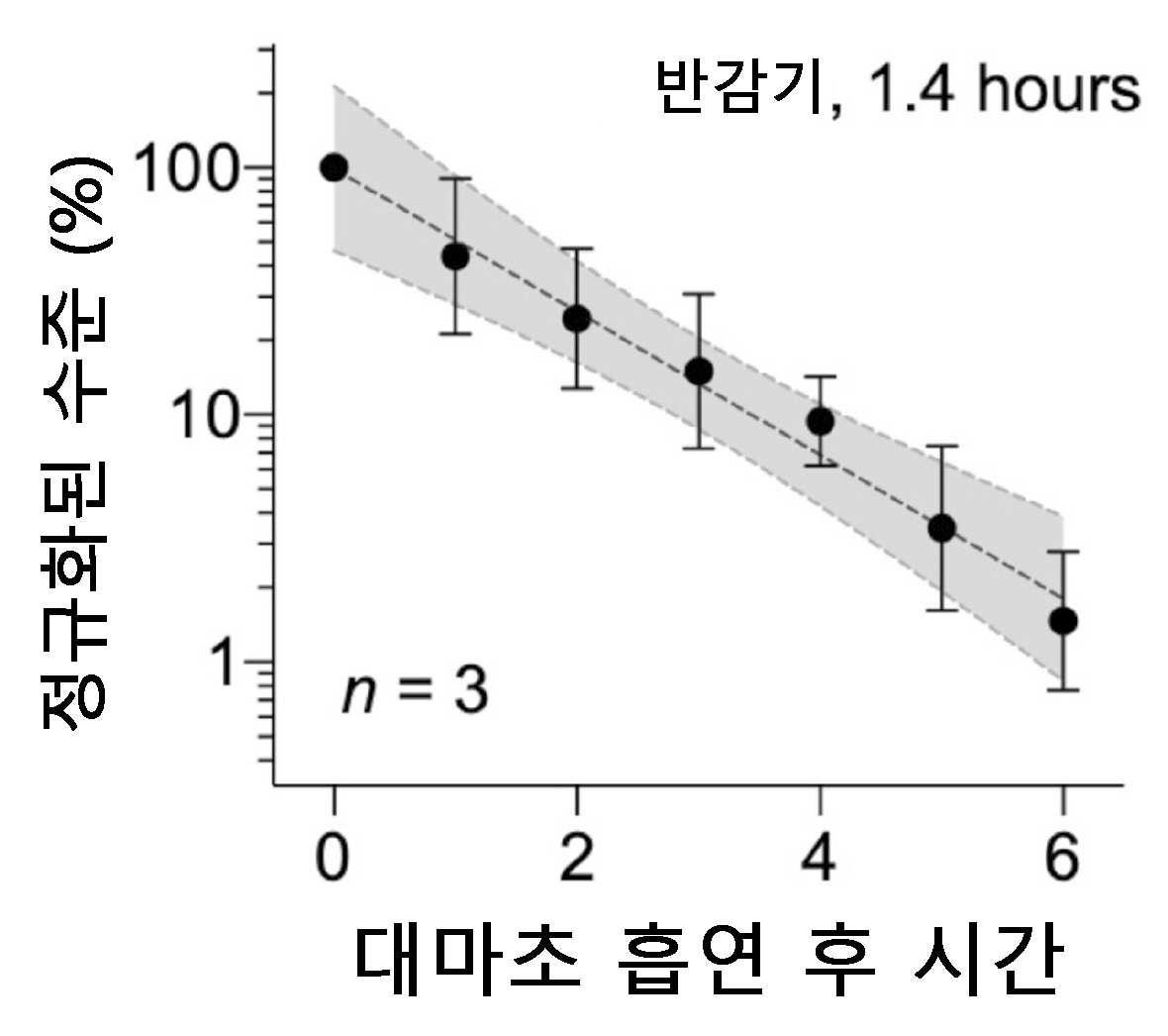 특허 도면 22