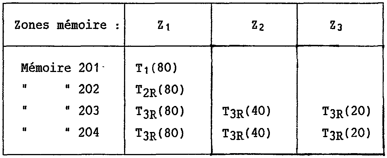 Figure img00260002