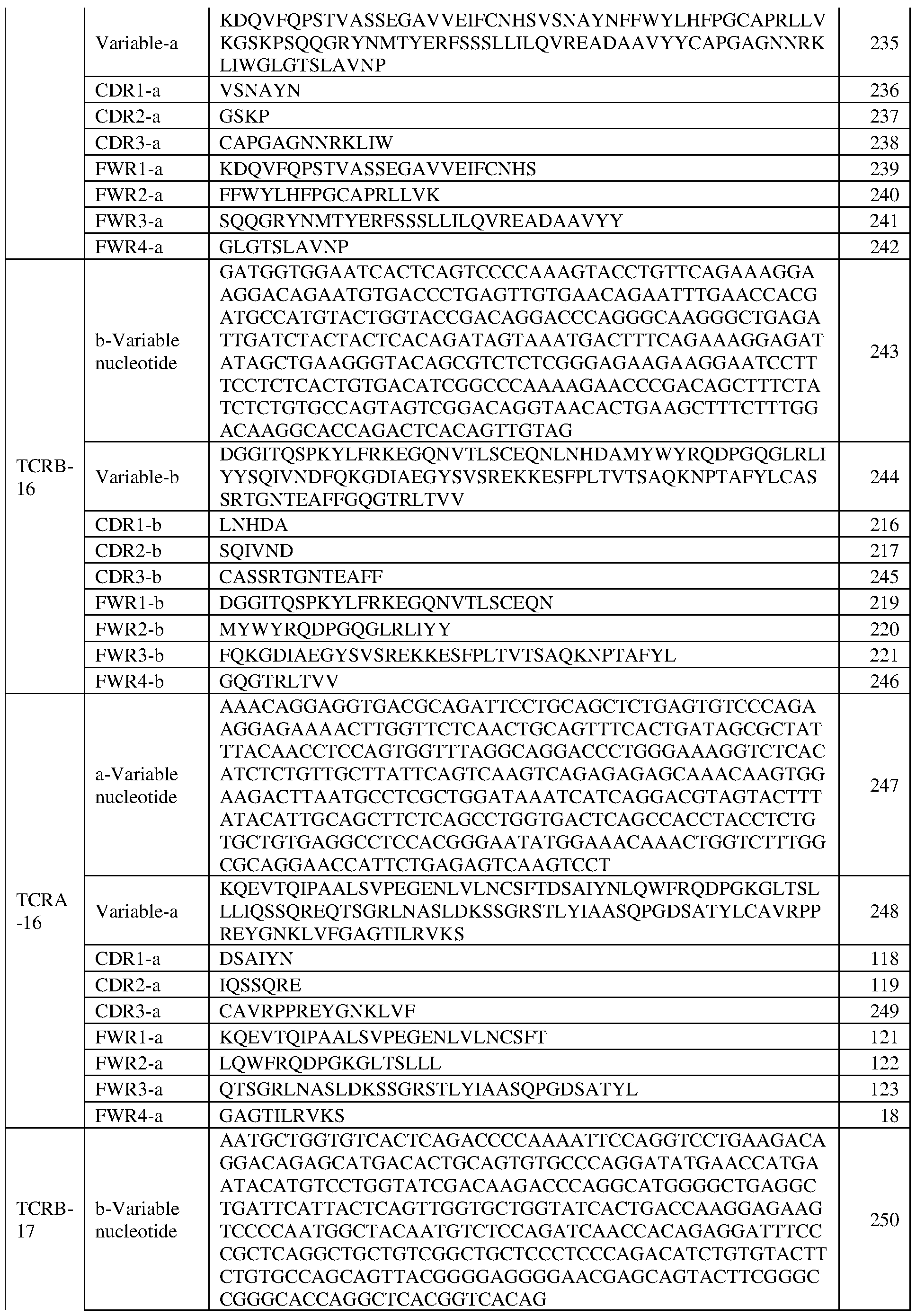 Figure imgf000057_0001