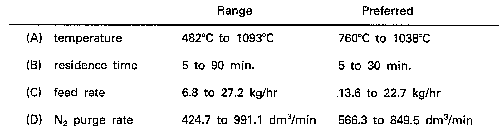 Figure imgb0001
