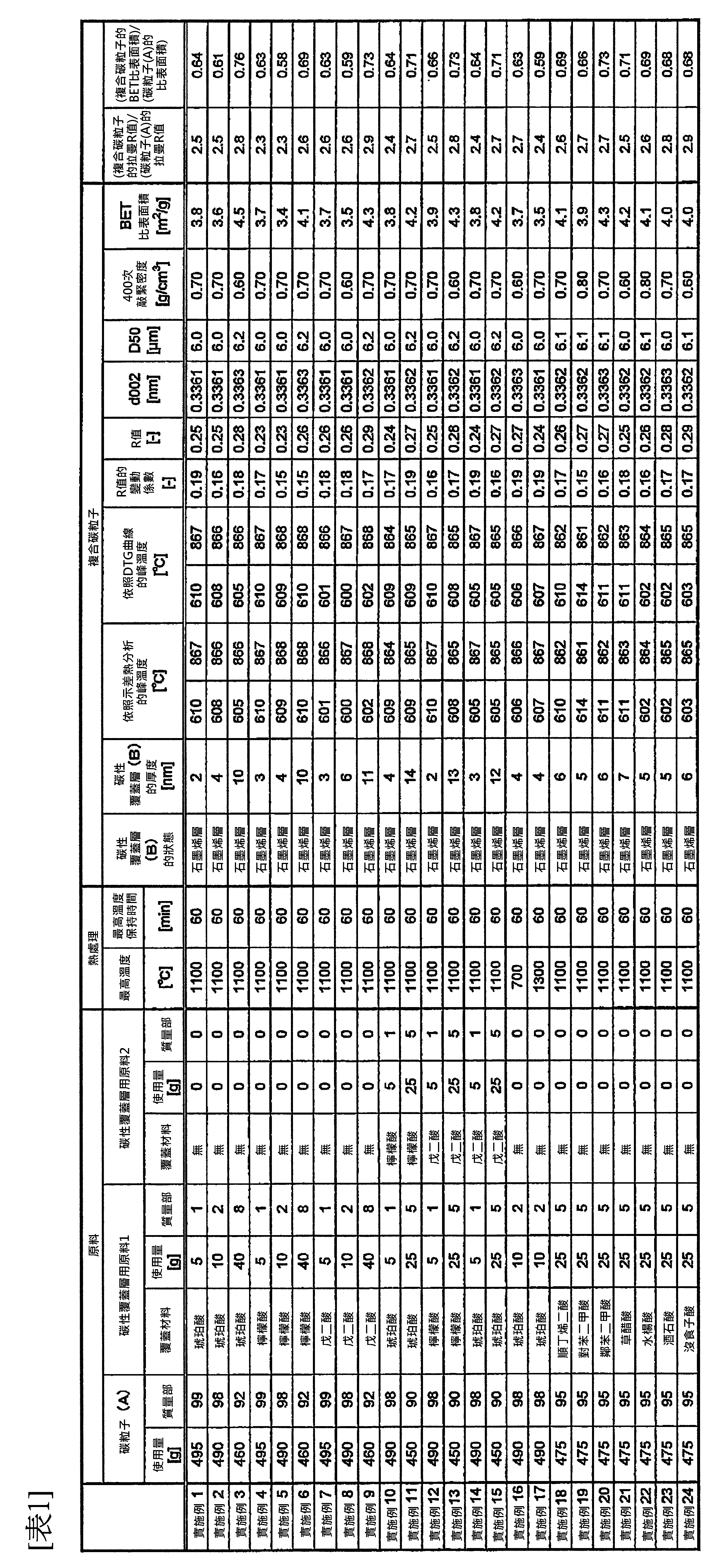 Figure 02_image001