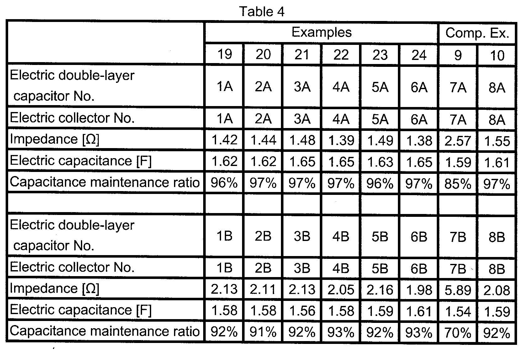 Figure JPOXMLDOC01-appb-I000004