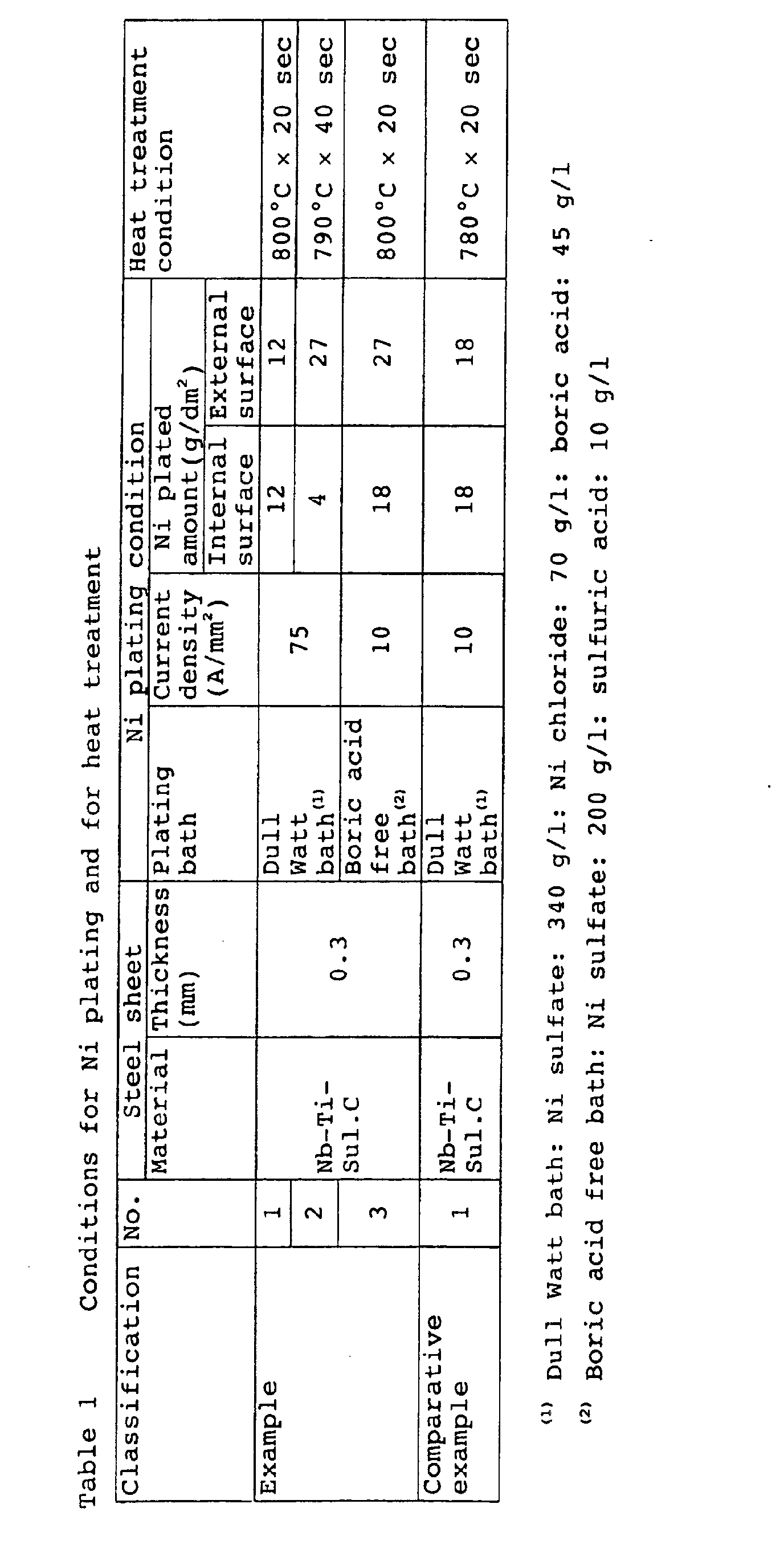 Figure 00120001