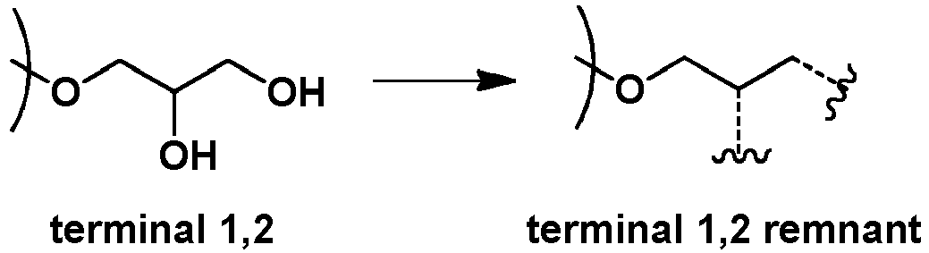 Figure imgb0008