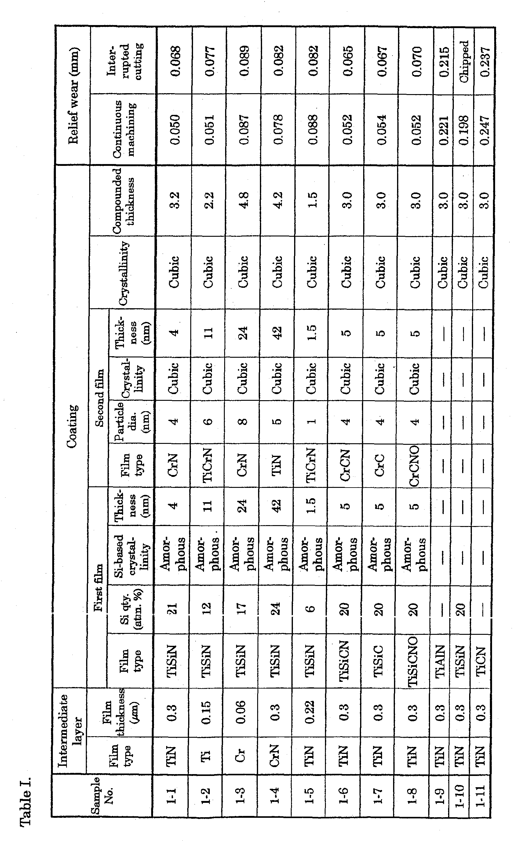 Figure 00240001