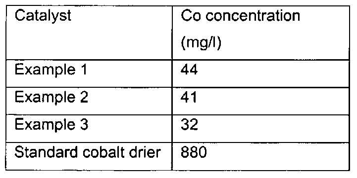 Figure imgf000008_0001