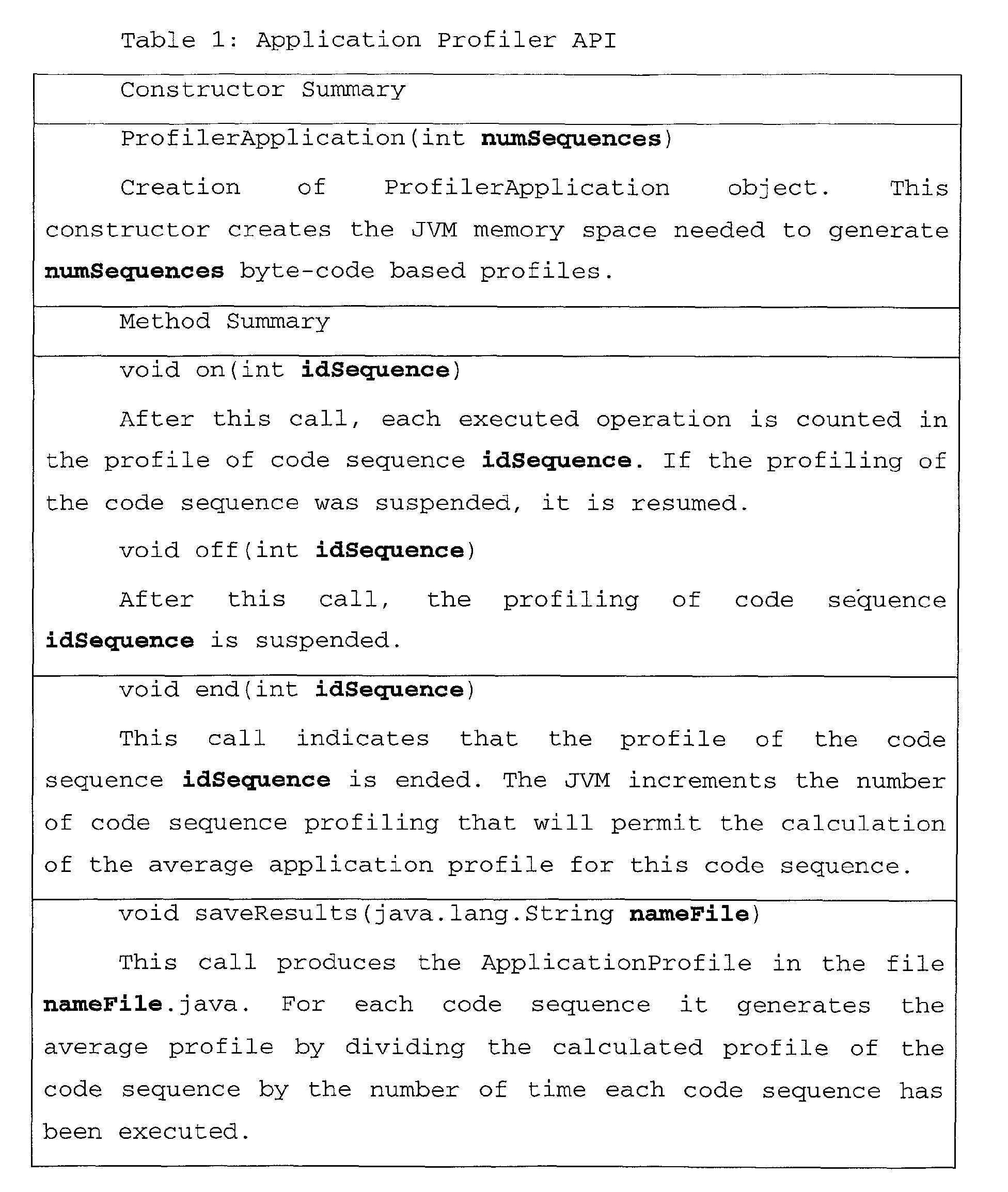 Figure 00090001