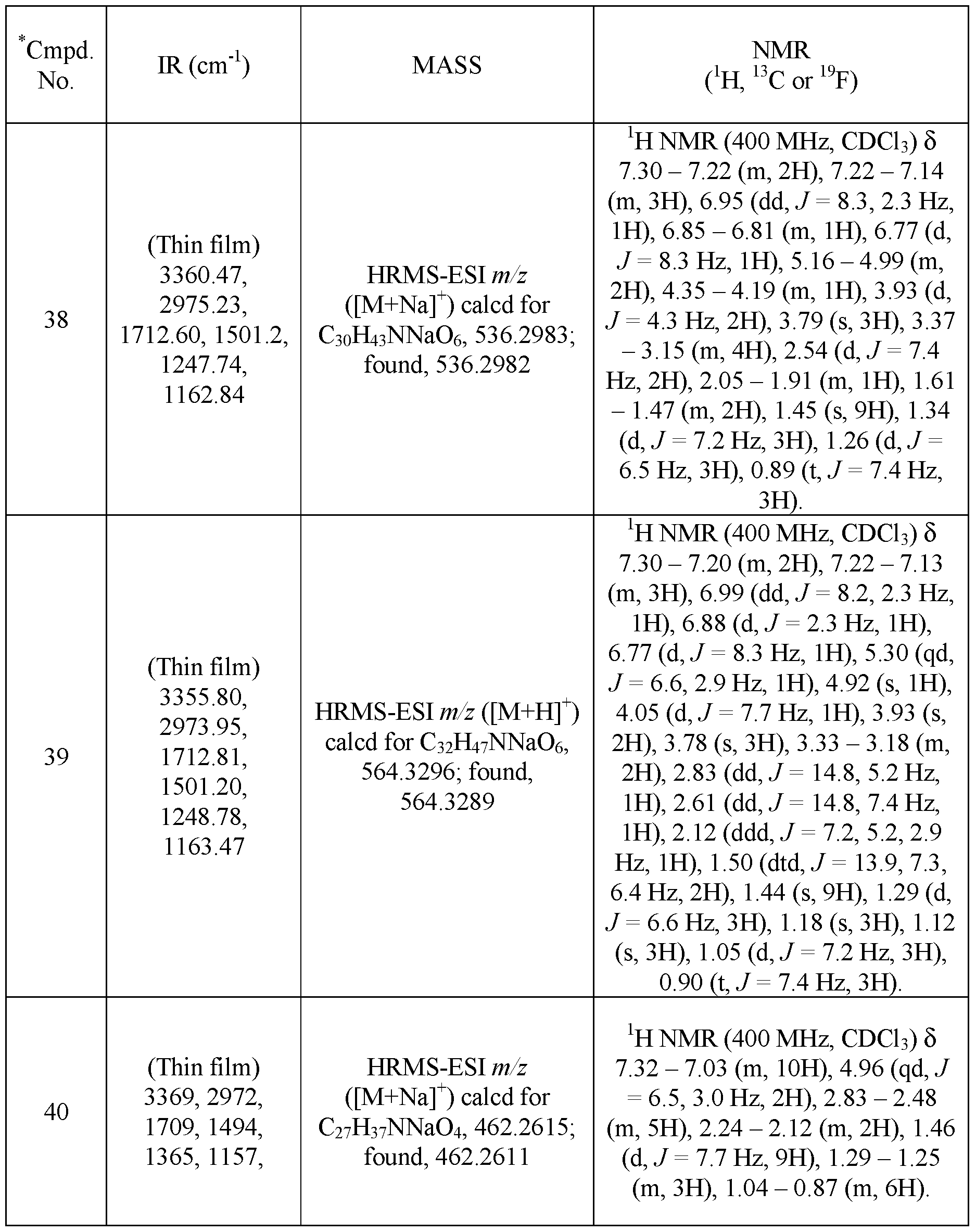 Figure imgf000173_0001