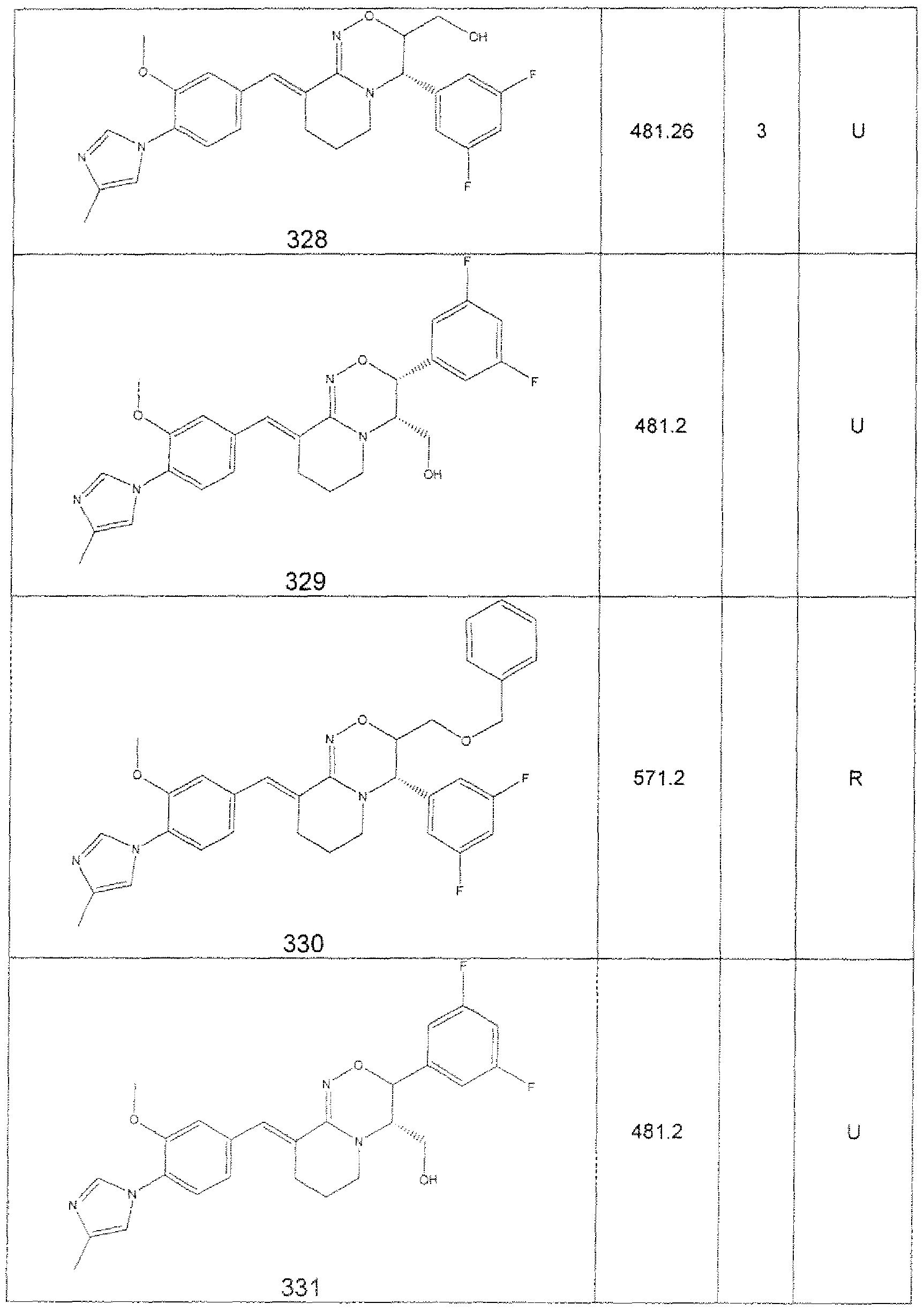 Figure imgf000167_0001