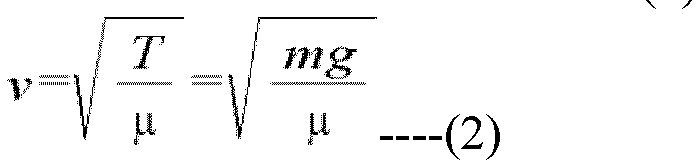 Figure imgb0006