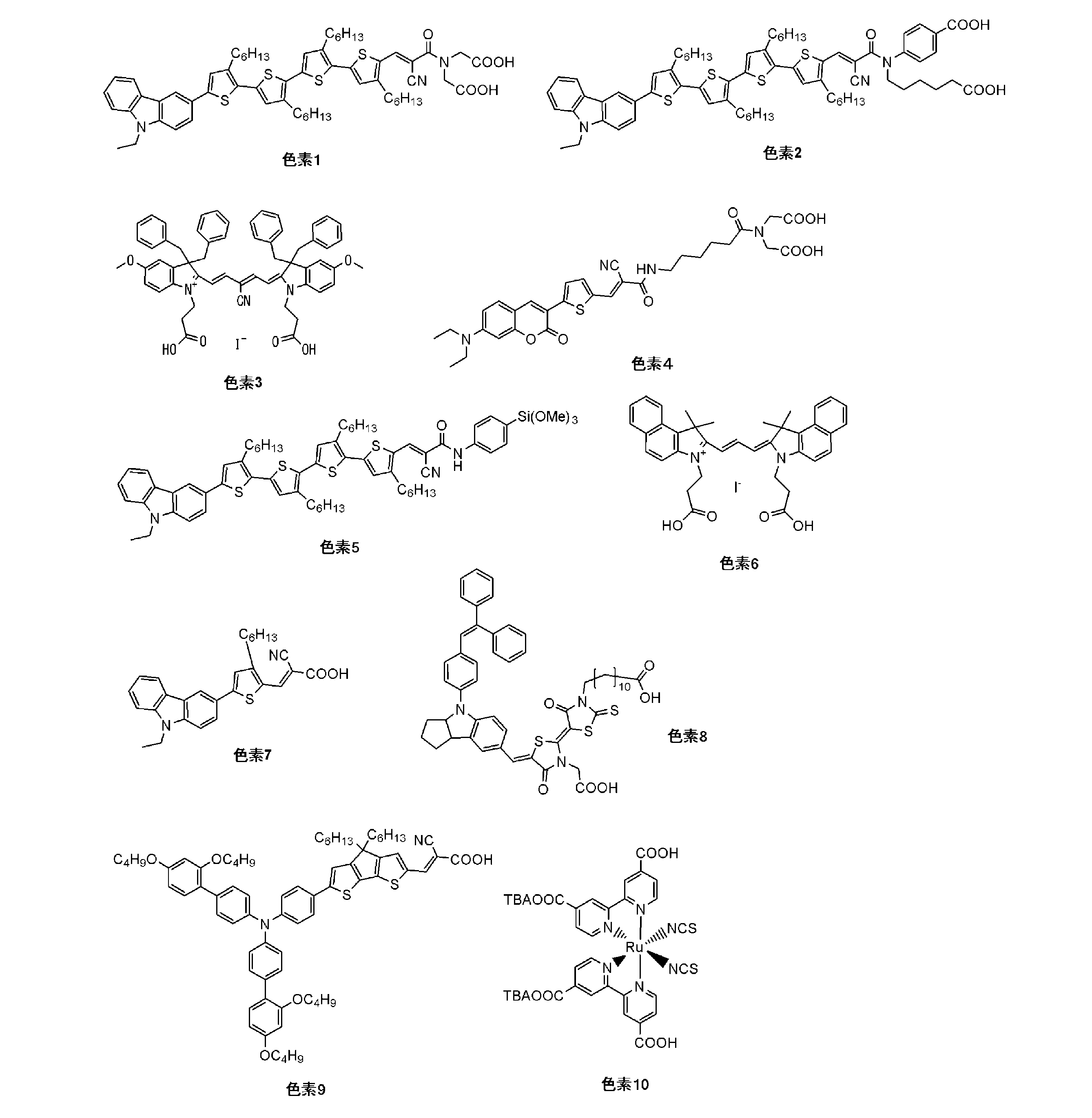 Figure JPOXMLDOC01-appb-C000004