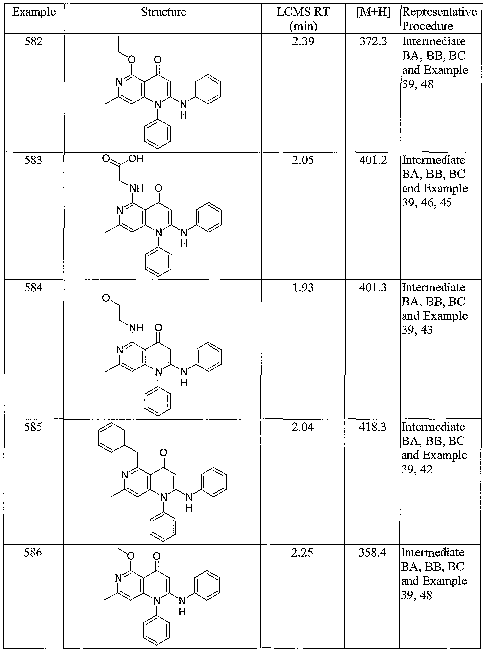 Figure imgf000216_0001