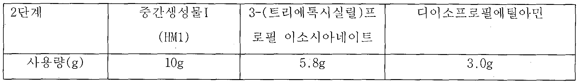 Figure imgf000115_0002