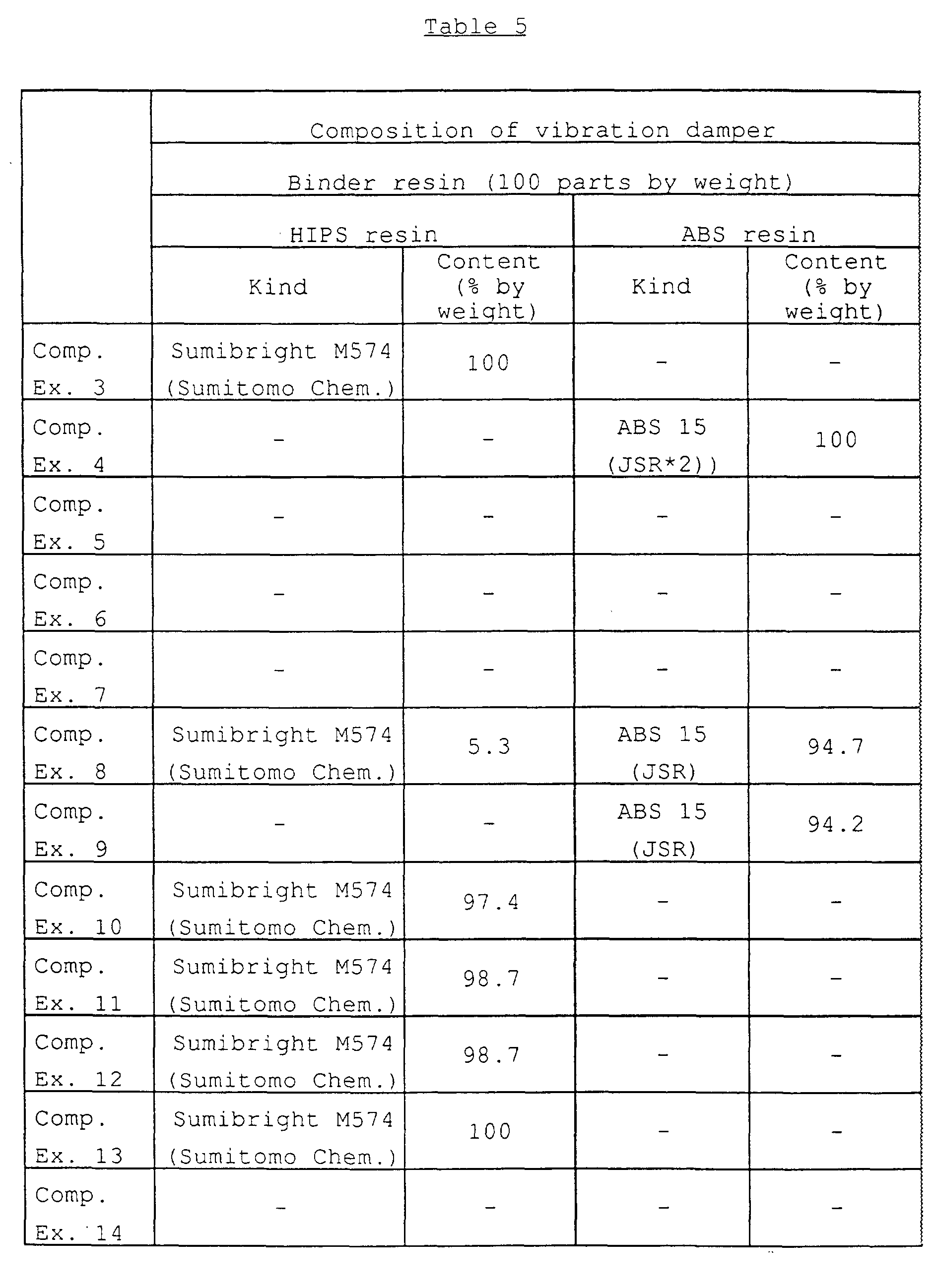 Figure 00410001