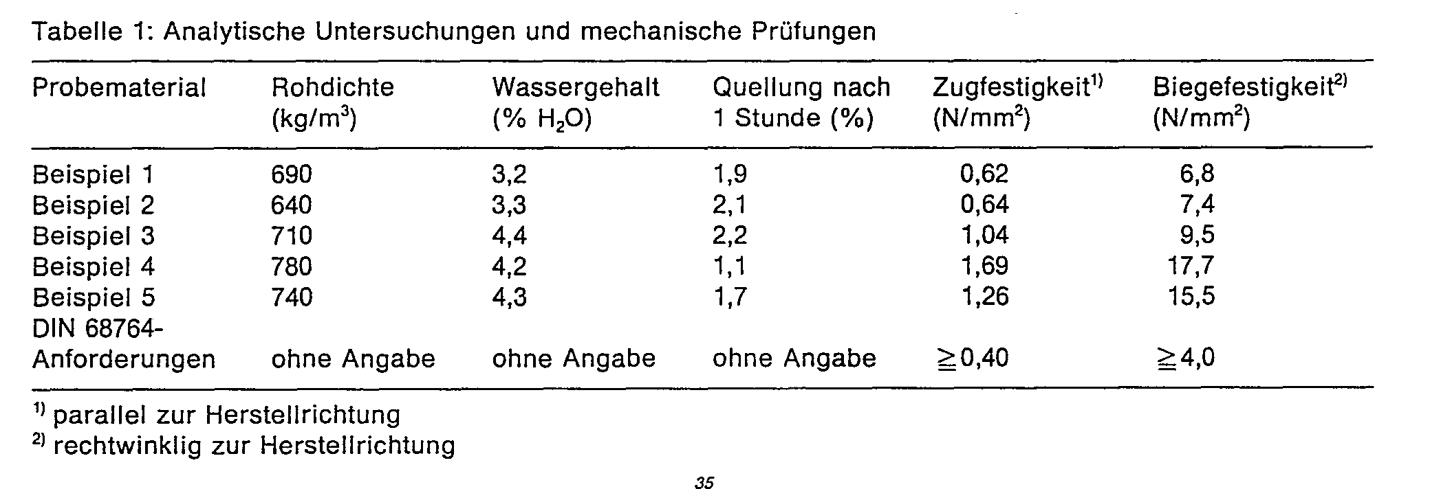 Figure imgb0001