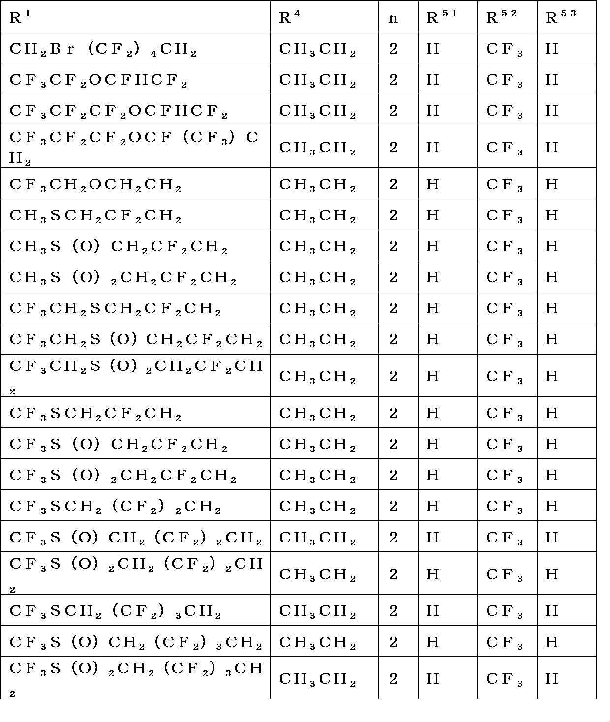Figure JPOXMLDOC01-appb-I000036
