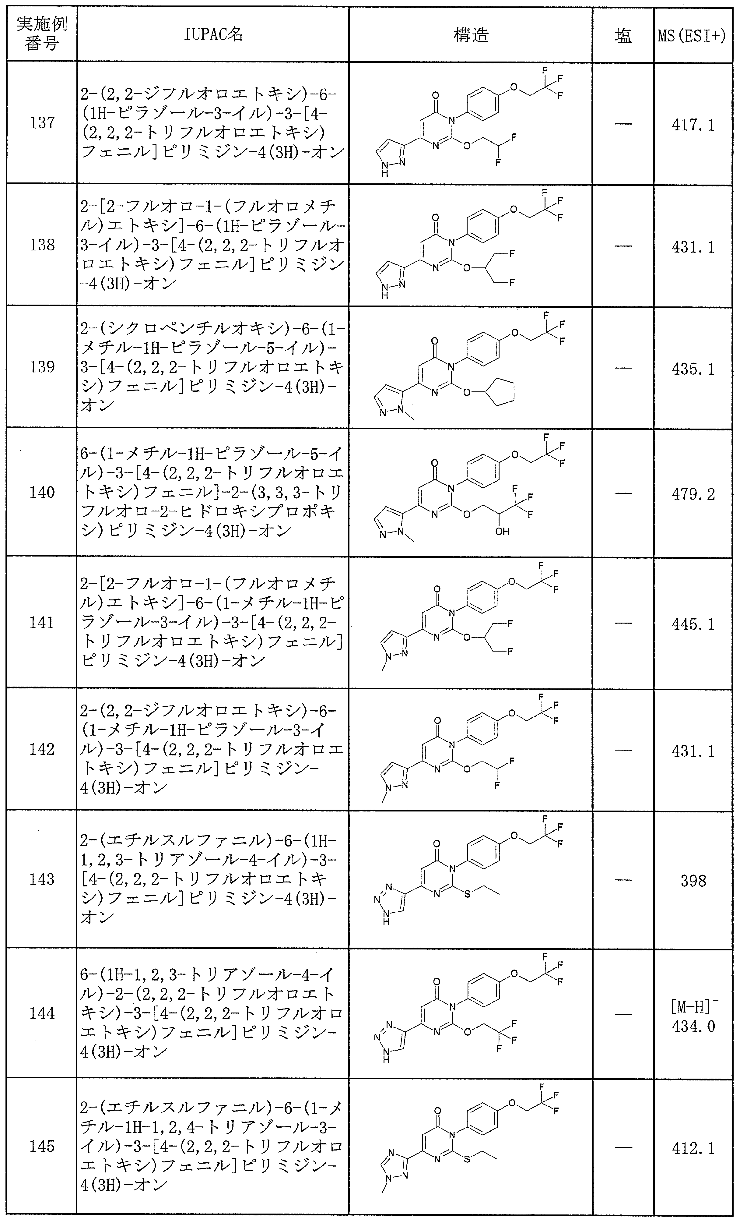 Figure JPOXMLDOC01-appb-T000057