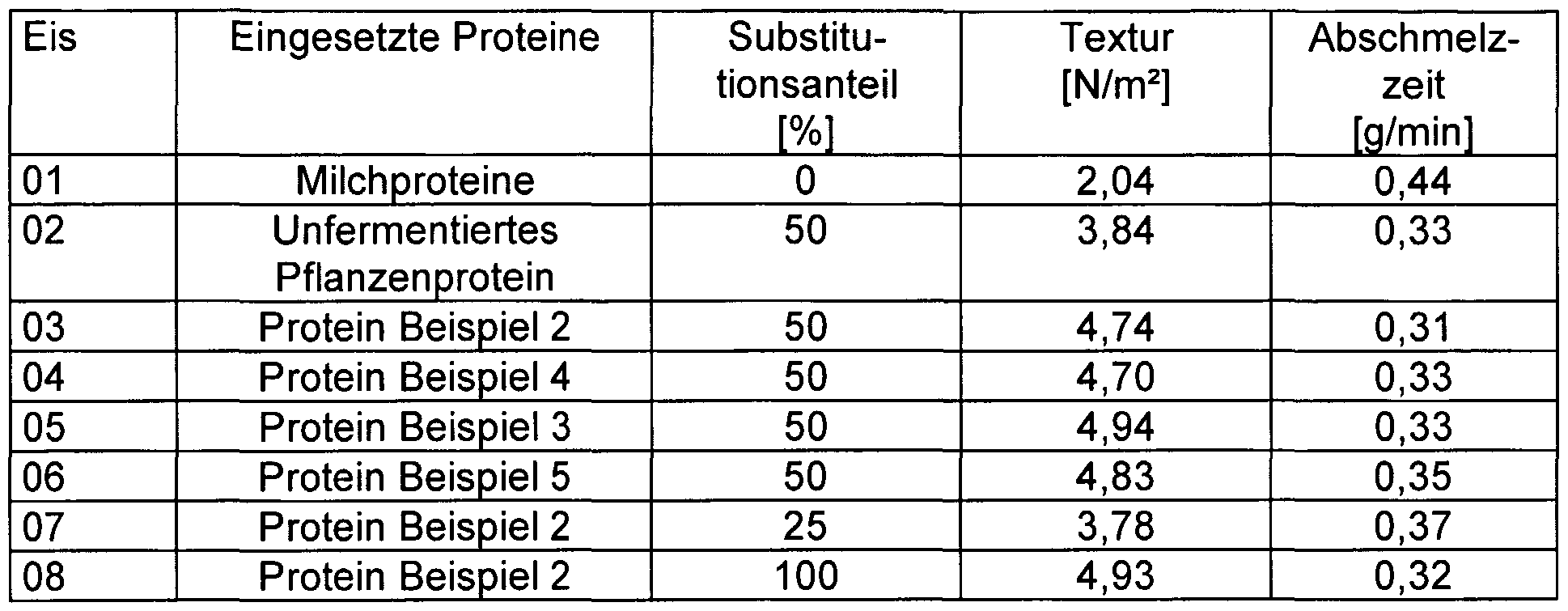 Figure imgf000019_0001