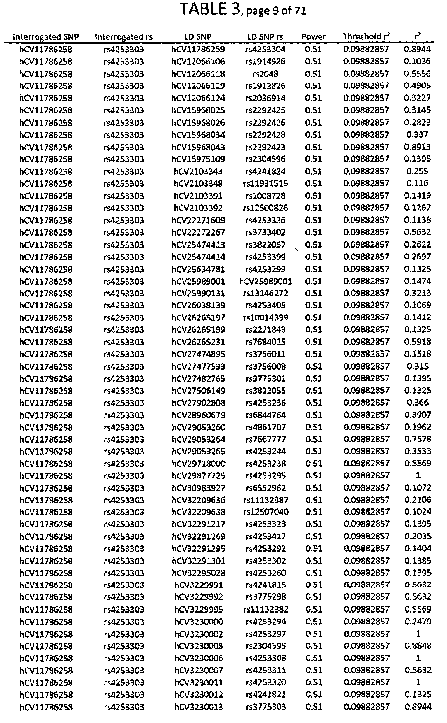 Figure imgb0544