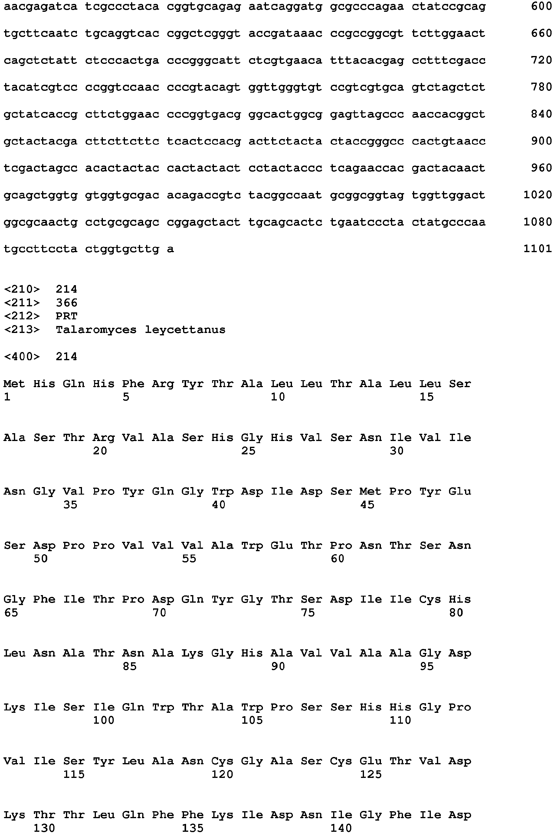 Figure imgb0282