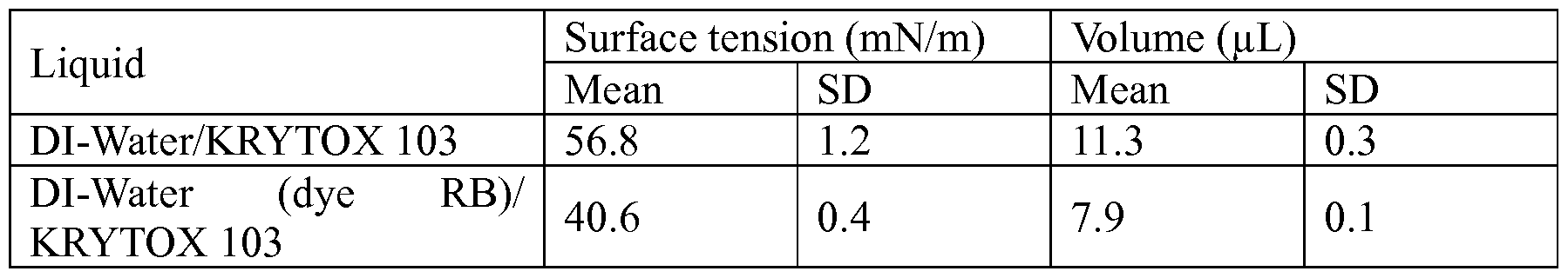 Figure imgf000022_0002