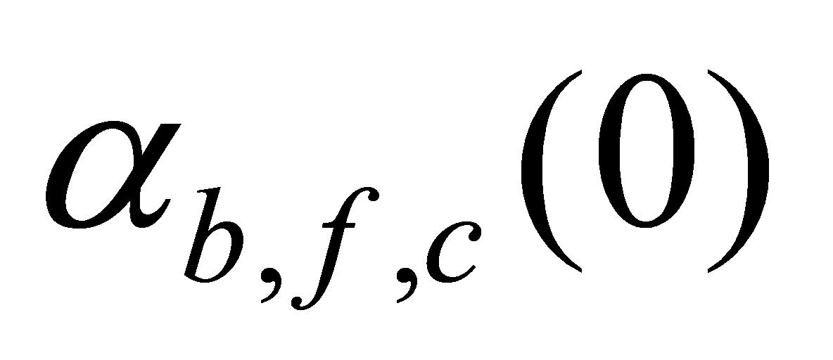 Figure 02_image079