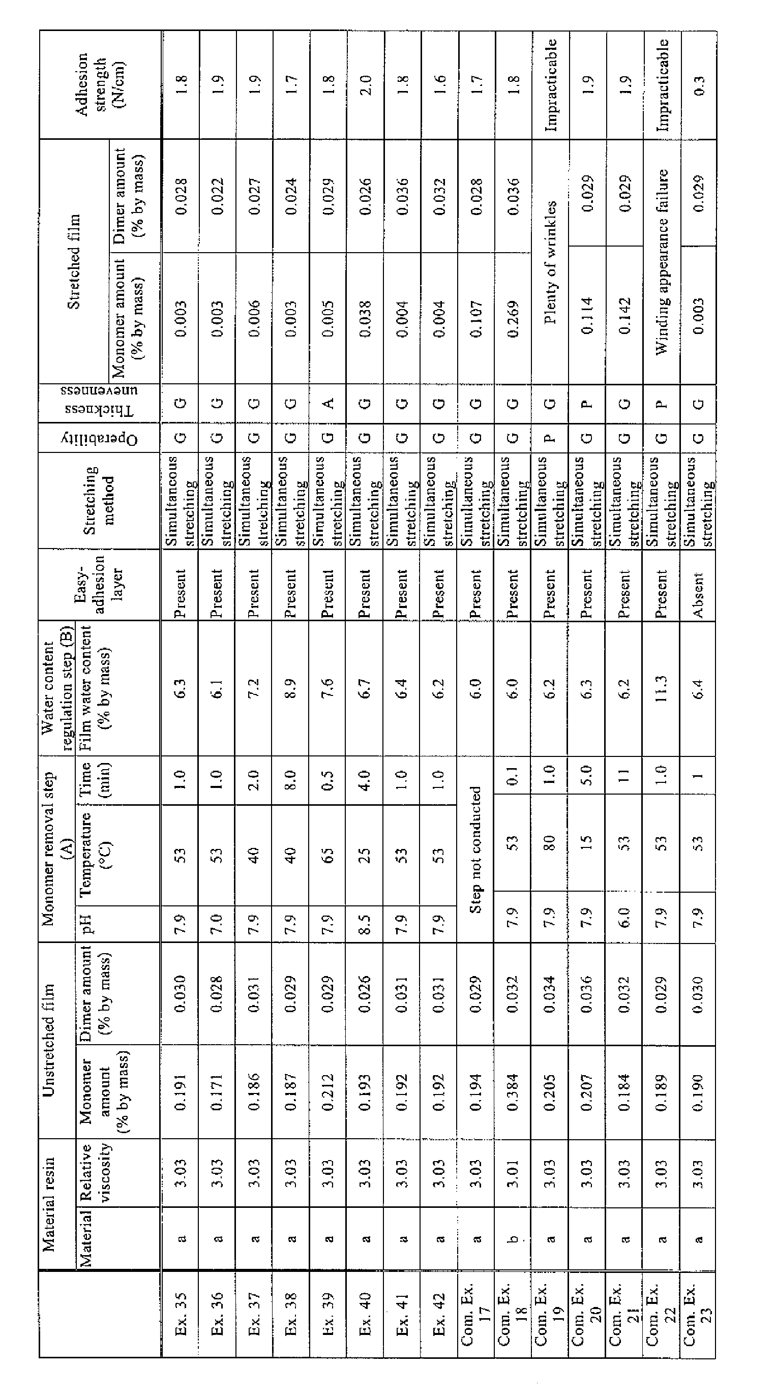 Figure imgb0005