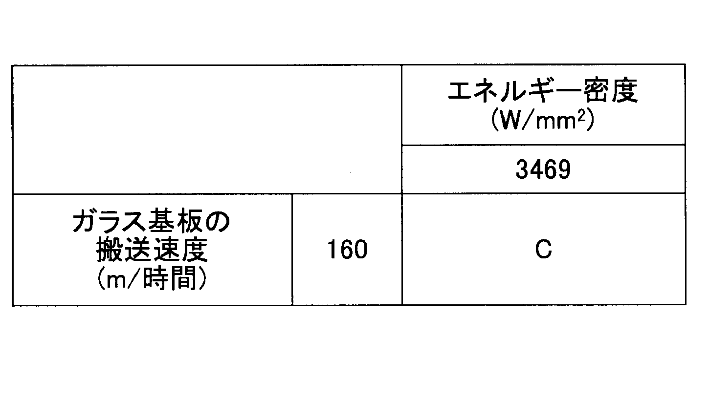 Figure JPOXMLDOC01-appb-T000004