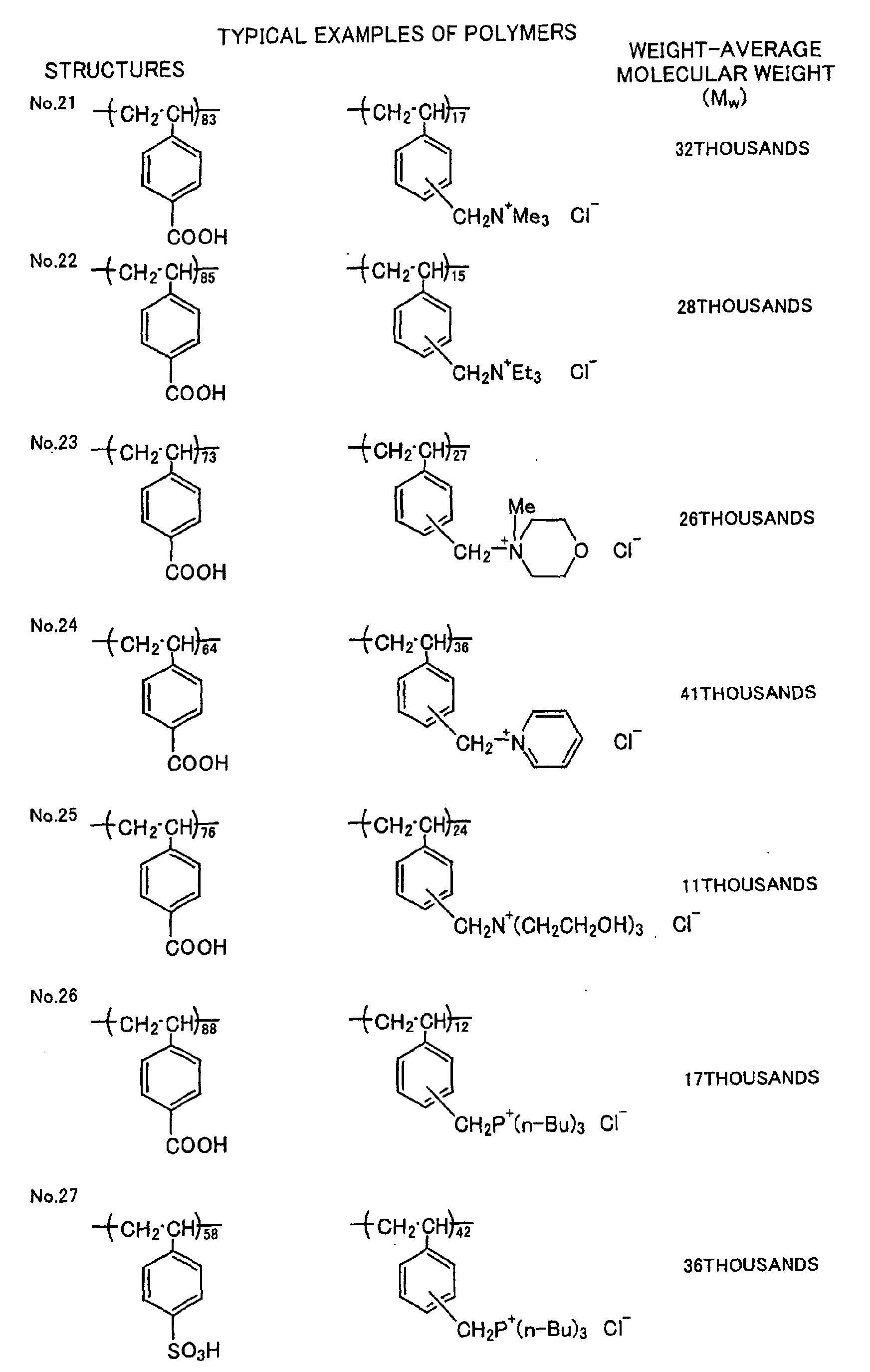 Figure 00540001