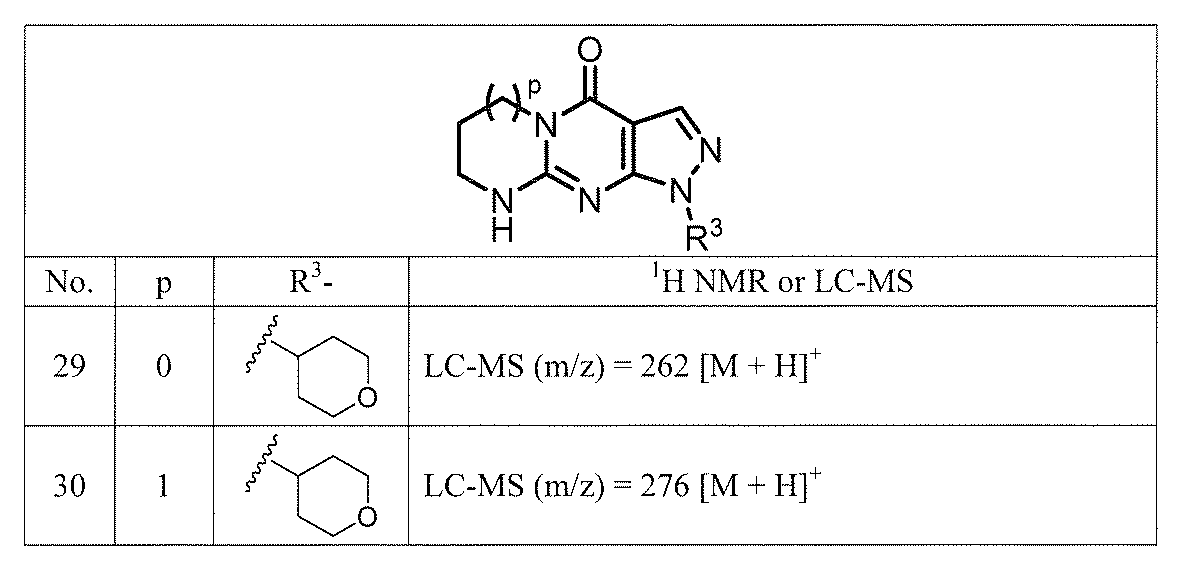 Figure JPOXMLDOC01-appb-T000035