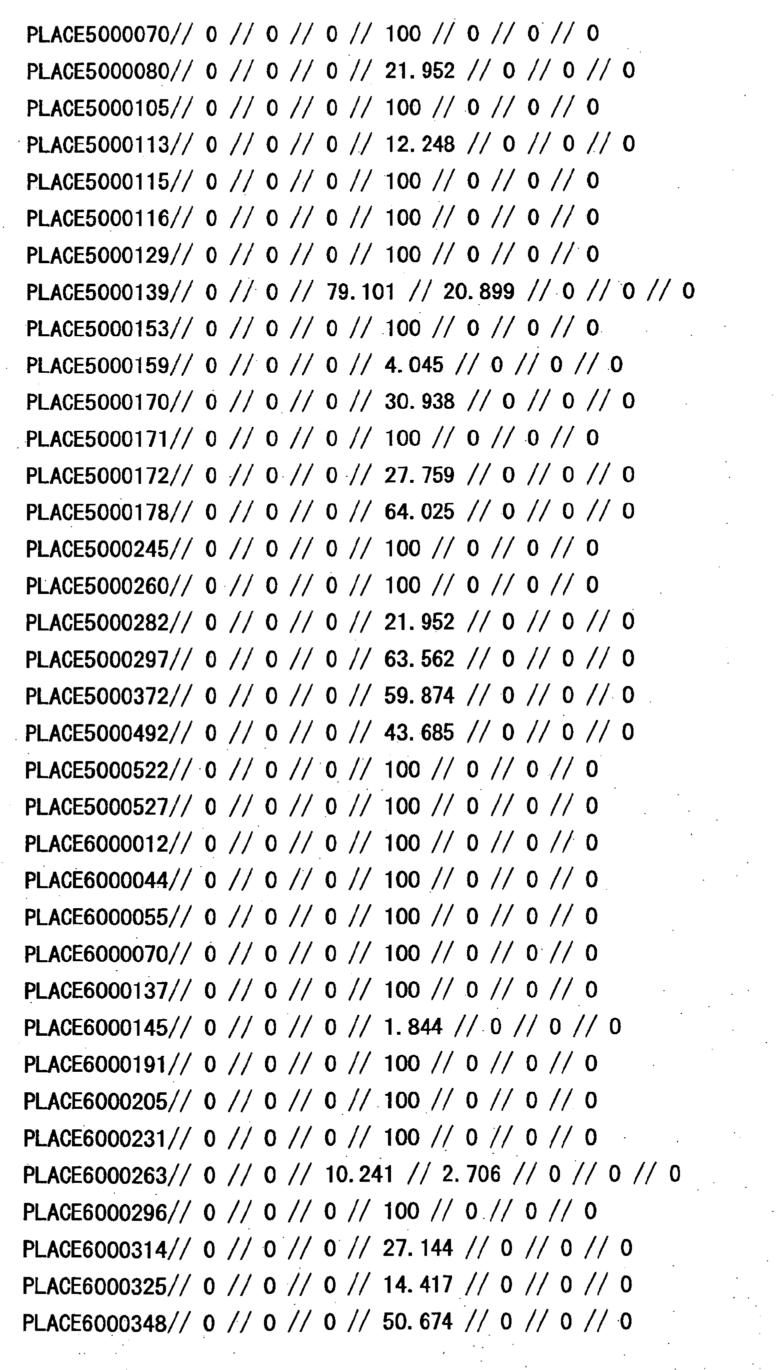 Figure 27460001