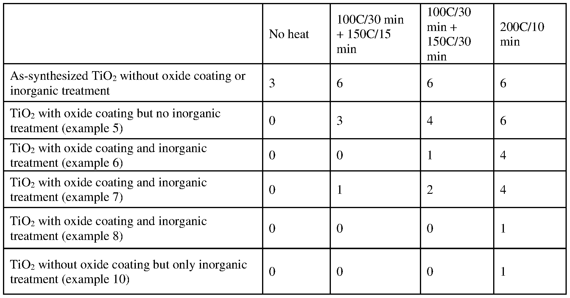 Figure imgf000086_0002